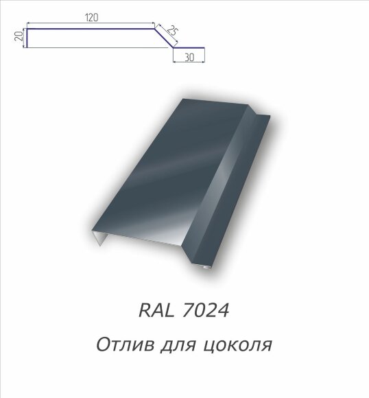 Отлив для цоколя с полимерным покрытием RAL 7024