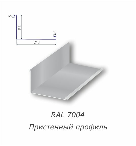 Пристенный профиль с полимерным покрытием RAL 7004