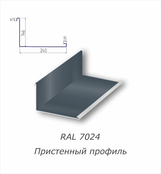 Пристенный профиль с полимерным покрытием RAL 7024